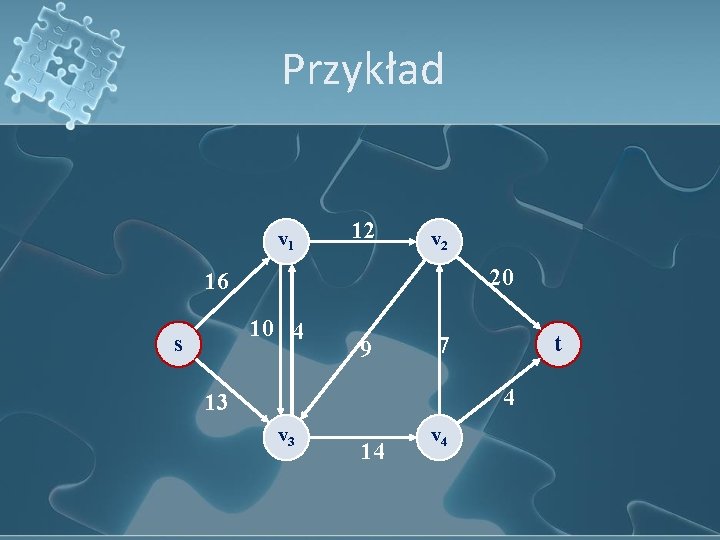 Przykład v 1 12 v 2 20 16 10 4 s 9 t 7