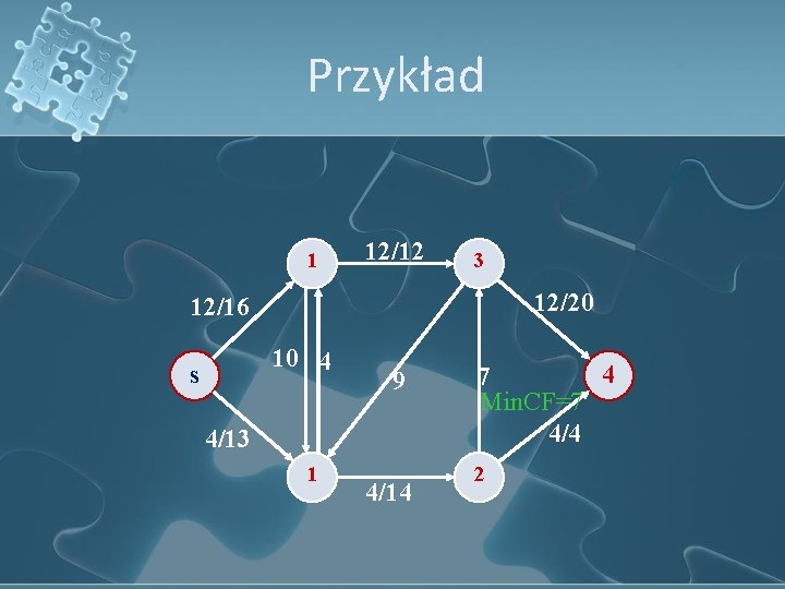 Przykład 1 12/12 3 12/20 12/16 10 4 s 9 4/13 1 4/14 4