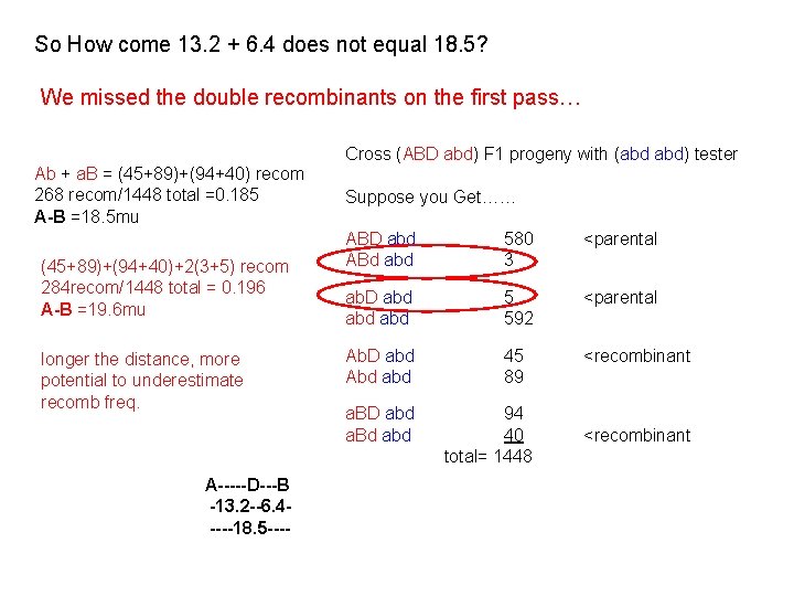 So How come 13. 2 + 6. 4 does not equal 18. 5? We