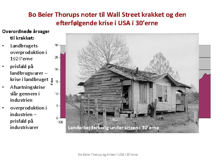 Bo Beier Thorups noter til Wall Street krakket og den efterfølgende krise i USA