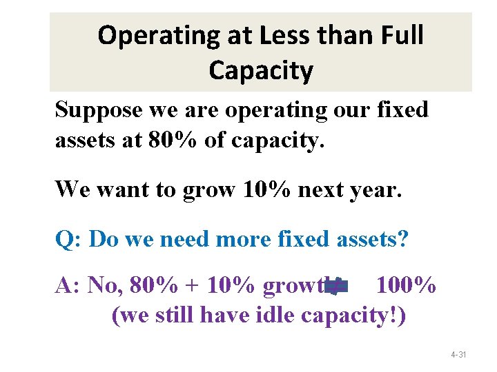 Operating at Less than Full Capacity Suppose we are operating our fixed assets at