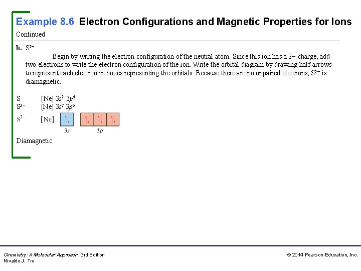 Example 8. 6 Electron Configurations and Magnetic Properties for Ions Continued b. S 2−