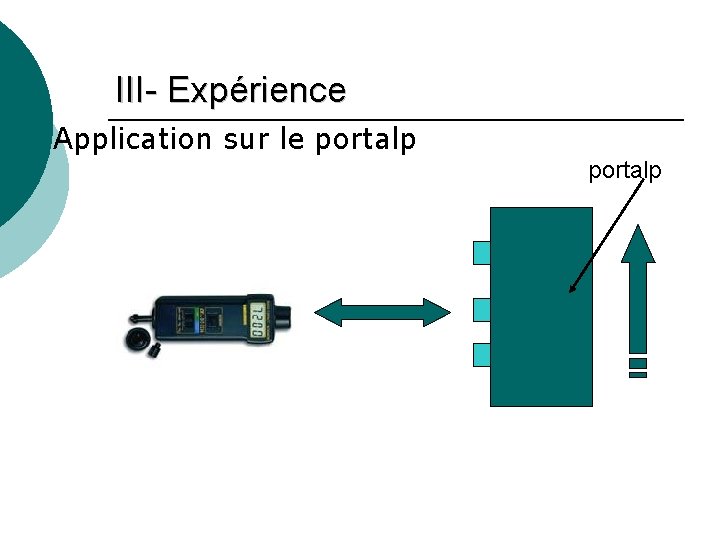 III- Expérience Application sur le portalp 