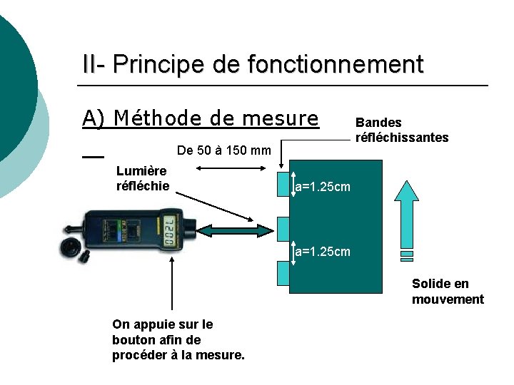 II- Principe de fonctionnement A) Méthode de mesure De 50 à 150 mm Lumière