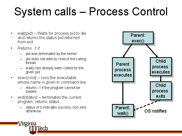 System calls – Process Control • wait(pid) – Waits for process pid to die