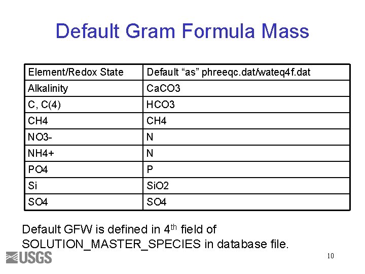 Default Gram Formula Mass Element/Redox State Default “as” phreeqc. dat/wateq 4 f. dat Alkalinity