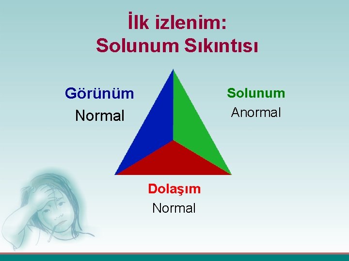 İlk izlenim: Solunum Sıkıntısı Görünüm Normal Solunum Anormal Dolaşım Normal 