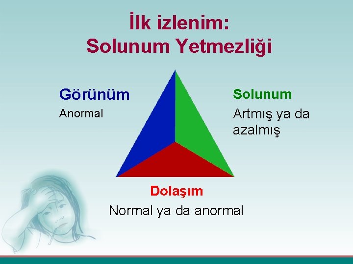 İlk izlenim: Solunum Yetmezliği Görünüm Anormal Solunum Artmış ya da azalmış Dolaşım Normal ya