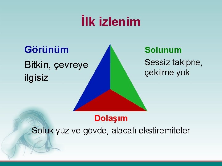 İlk izlenim Görünüm Bitkin, çevreye ilgisiz Solunum Sessiz takipne, çekilme yok Dolaşım Soluk yüz