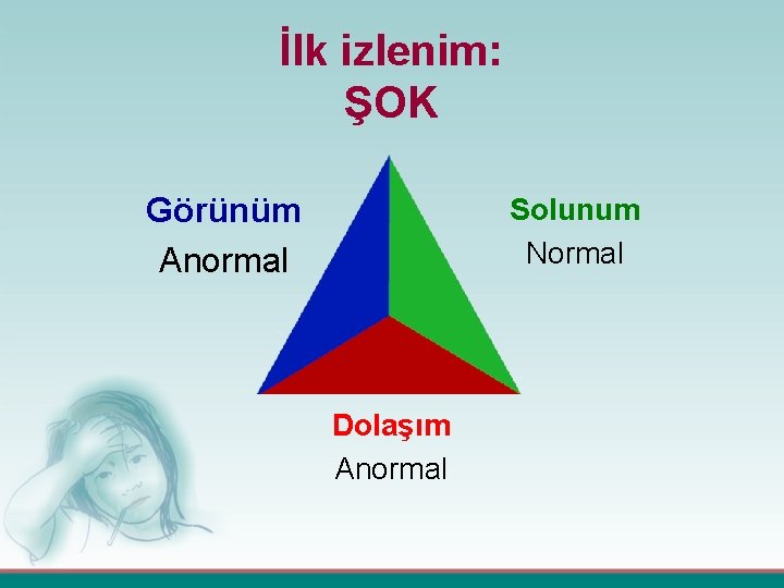 İlk izlenim: ŞOK Görünüm Anormal Solunum Normal Dolaşım Anormal 