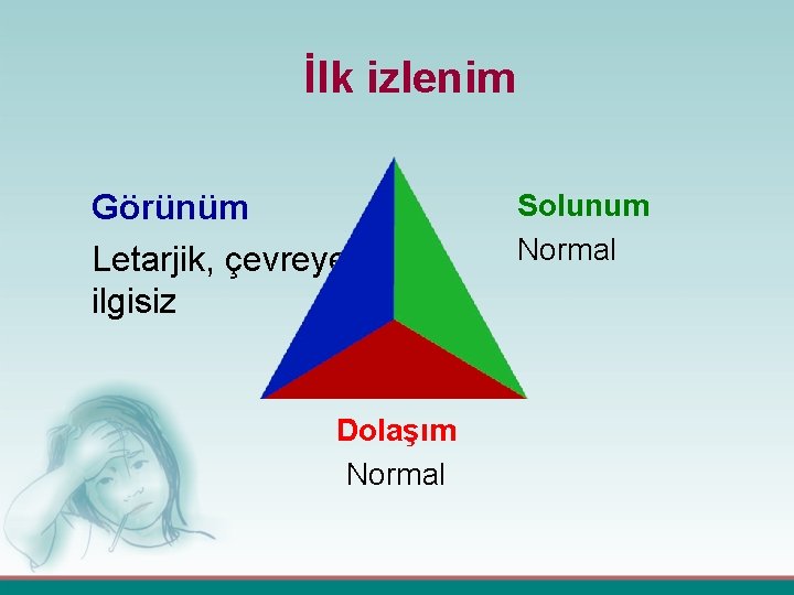 İlk izlenim Görünüm Letarjik, çevreye ilgisiz Dolaşım Normal Solunum Normal 