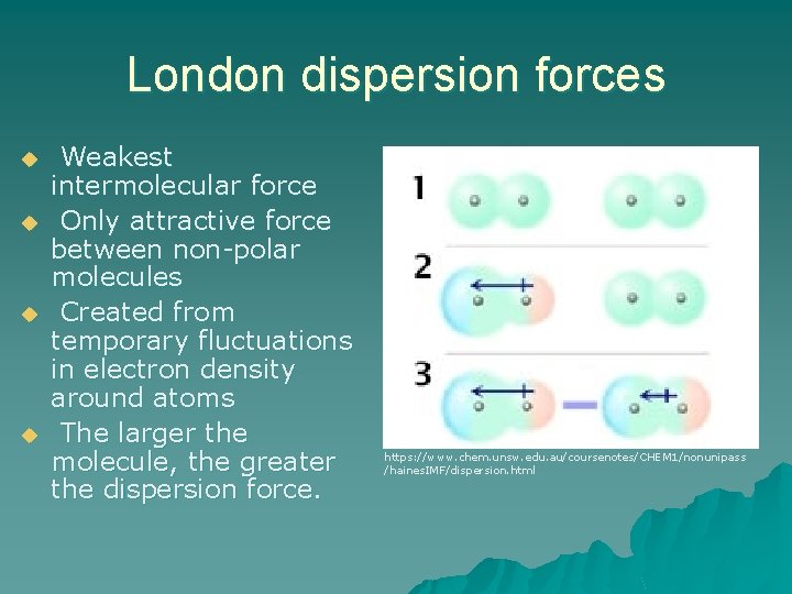 London dispersion forces u u Weakest intermolecular force Only attractive force between non-polar molecules