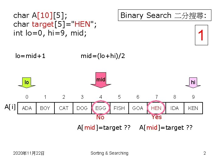 Binary Search 二分搜尋: char A[10][5]; char target[5]="HEN"; int lo=0, hi=9, mid; lo=mid+1 mid=(lo+hi)/2 mid