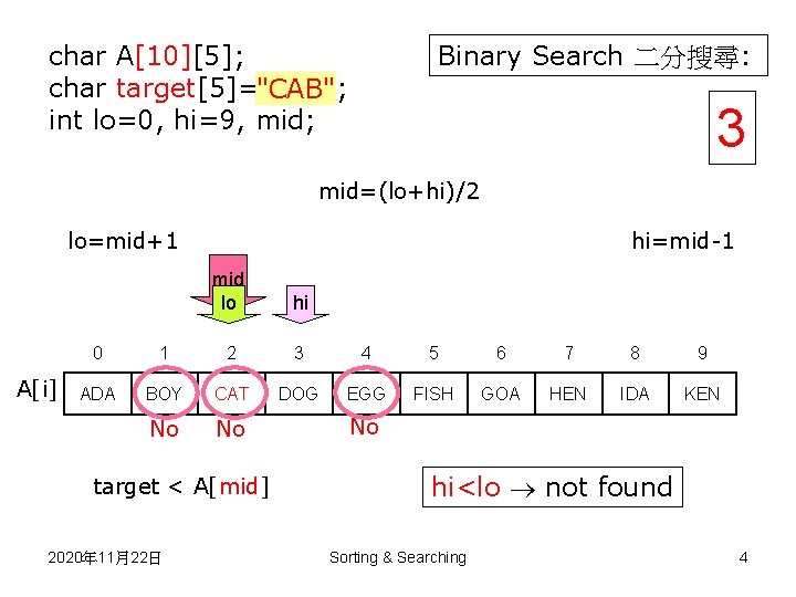 Binary Search 二分搜尋: char A[10][5]; char target[5]="CAT"; "CAB" int lo=0, hi=9, mid; 3 mid=(lo+hi)/2