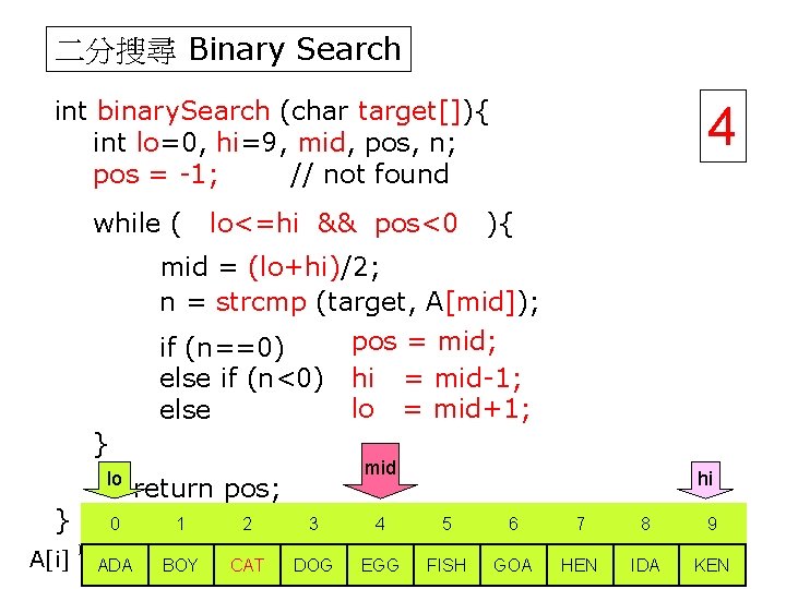 二分搜尋 Binary Search int binary. Search (char target[]){ int lo=0, hi=9, mid, pos, n;
