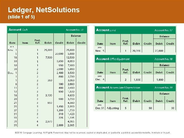 Ledger, Net. Solutions (slide 1 of 5) © 2016 Cengage Learning. All Rights Reserved.