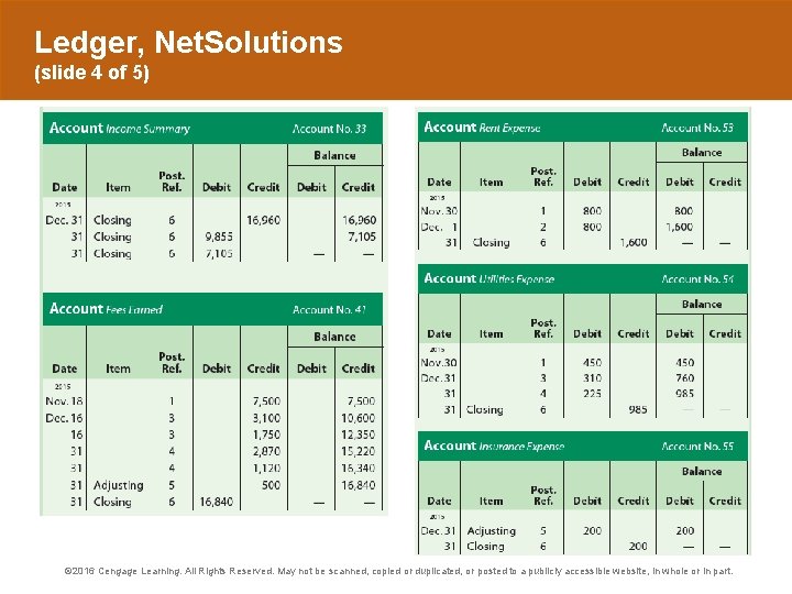 Ledger, Net. Solutions (slide 4 of 5) © 2016 Cengage Learning. All Rights Reserved.