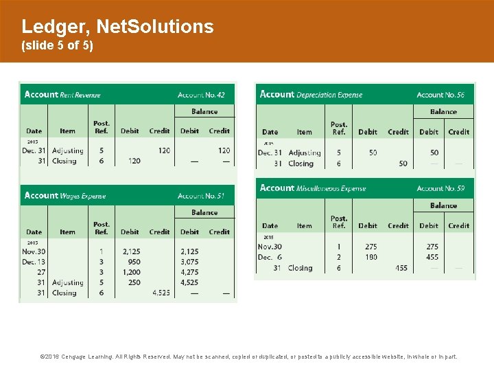 Ledger, Net. Solutions (slide 5 of 5) © 2016 Cengage Learning. All Rights Reserved.