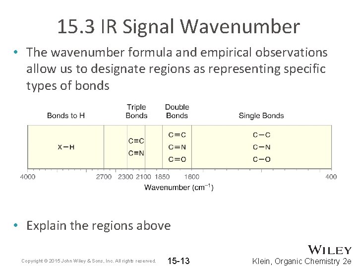 15. 3 IR Signal Wavenumber • The wavenumber formula and empirical observations allow us