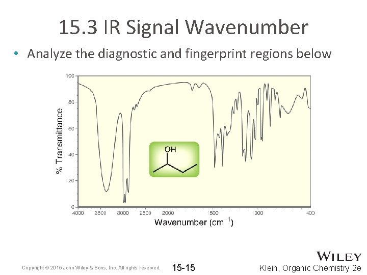 15. 3 IR Signal Wavenumber • Analyze the diagnostic and fingerprint regions below Copyright