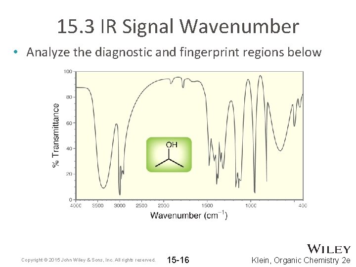 15. 3 IR Signal Wavenumber • Analyze the diagnostic and fingerprint regions below Copyright