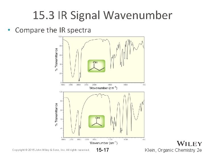 15. 3 IR Signal Wavenumber • Compare the IR spectra Copyright © 2015 John