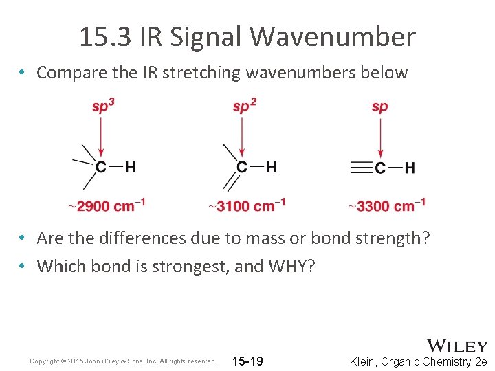 15. 3 IR Signal Wavenumber • Compare the IR stretching wavenumbers below • Are