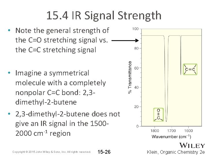 15. 4 IR Signal Strength • Note the general strength of the C=O stretching