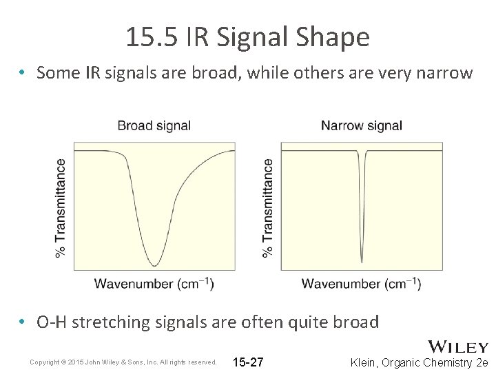 15. 5 IR Signal Shape • Some IR signals are broad, while others are