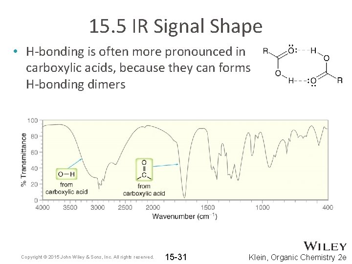 15. 5 IR Signal Shape • H-bonding is often more pronounced in carboxylic acids,