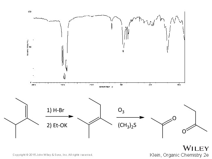 Copyright © 2015 John Wiley & Sons, Inc. All rights reserved. Klein, Organic Chemistry