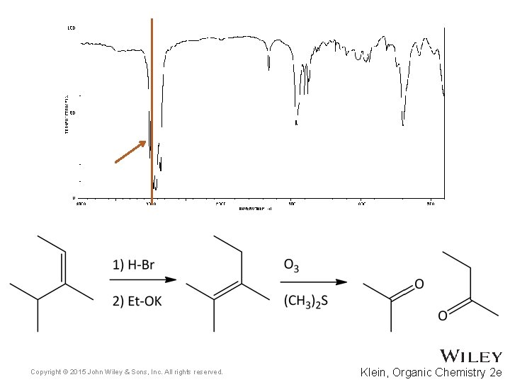 Copyright © 2015 John Wiley & Sons, Inc. All rights reserved. Klein, Organic Chemistry