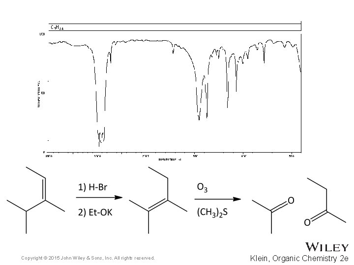 Copyright © 2015 John Wiley & Sons, Inc. All rights reserved. Klein, Organic Chemistry