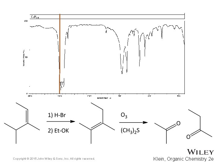 Copyright © 2015 John Wiley & Sons, Inc. All rights reserved. Klein, Organic Chemistry