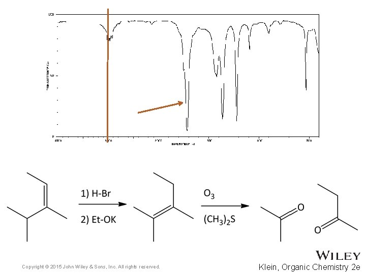 Copyright © 2015 John Wiley & Sons, Inc. All rights reserved. Klein, Organic Chemistry