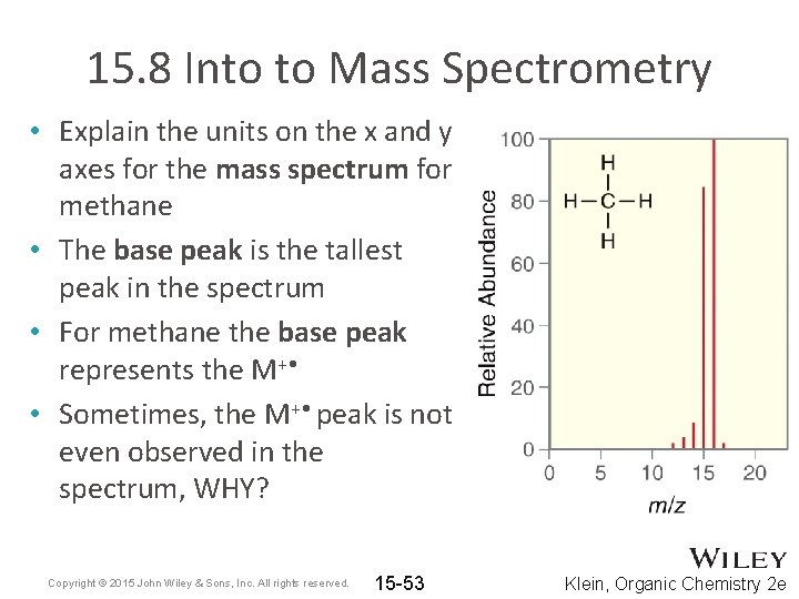 15. 8 Into to Mass Spectrometry • Explain the units on the x and