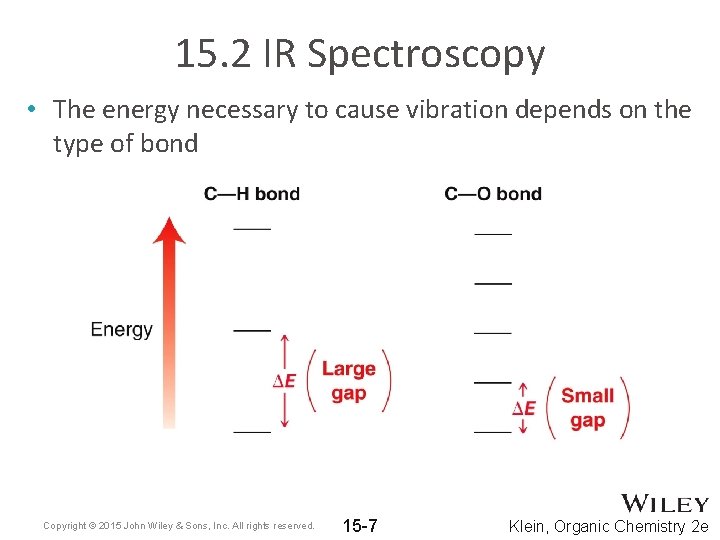 15. 2 IR Spectroscopy • The energy necessary to cause vibration depends on the