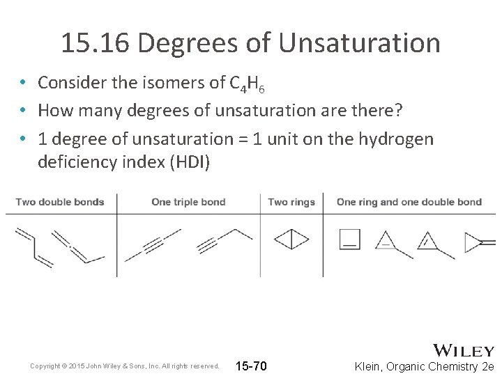 15. 16 Degrees of Unsaturation • Consider the isomers of C 4 H 6