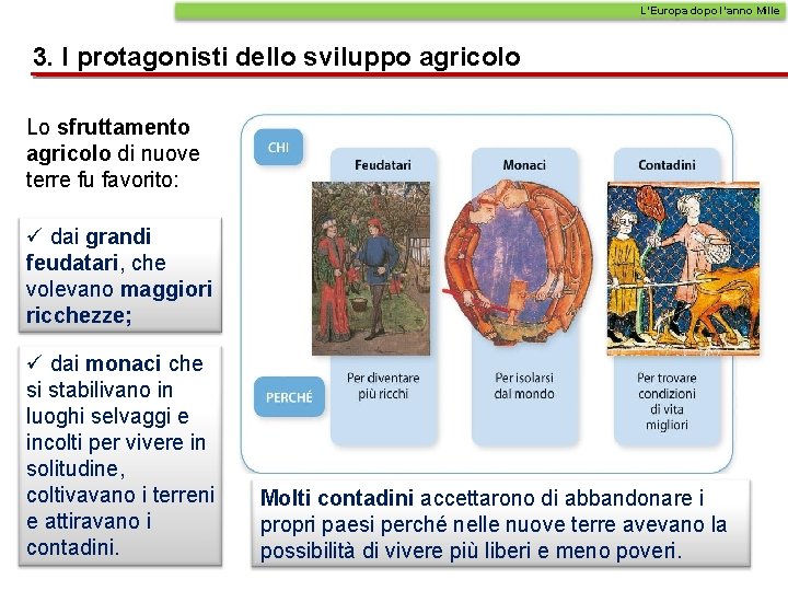 L’Europa dopo l’anno Mille 3. I protagonisti dello sviluppo agricolo Lo sfruttamento agricolo di L’Europa dopo l’anno Mille 3. I protagonisti dello sviluppo agricolo Lo sfruttamento agricolo di