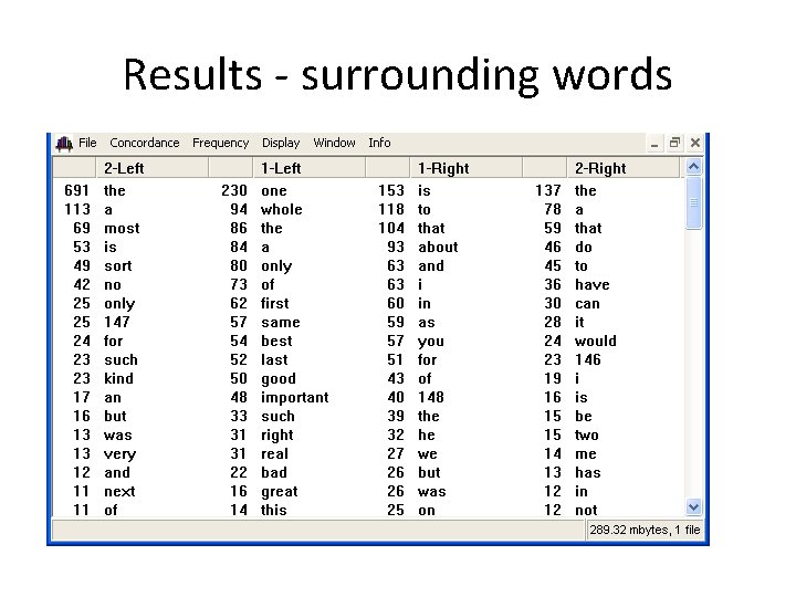 Results - surrounding words 