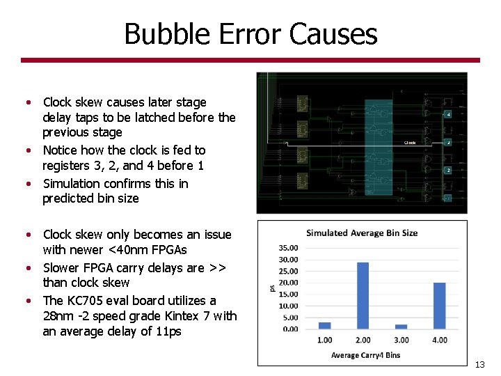 Bubble Error Causes • Clock skew causes later stage delay taps to be latched Bubble Error Causes • Clock skew causes later stage delay taps to be latched