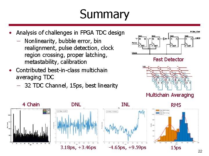 Summary • Analysis of challenges in FPGA TDC design Nonlinearity, bubble error, bin realignment, Summary • Analysis of challenges in FPGA TDC design Nonlinearity, bubble error, bin realignment,