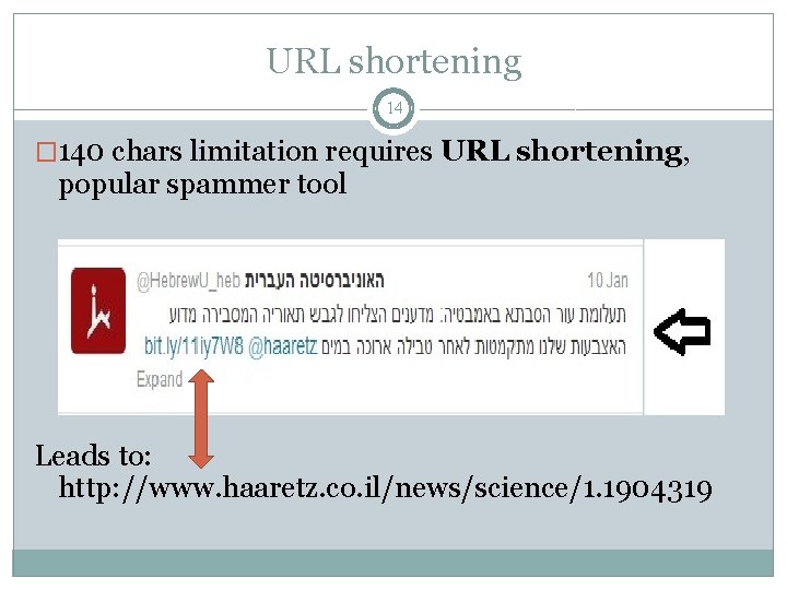 URL shortening 14 � 140 chars limitation requires URL shortening, popular spammer tool Leads