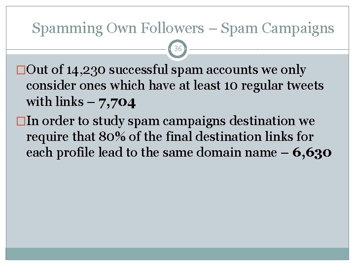 Spamming Own Followers – Spam Campaigns 36 �Out of 14, 230 successful spam accounts