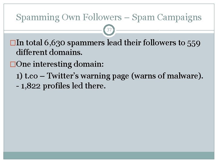 Spamming Own Followers – Spam Campaigns 37 �In total 6, 630 spammers lead their