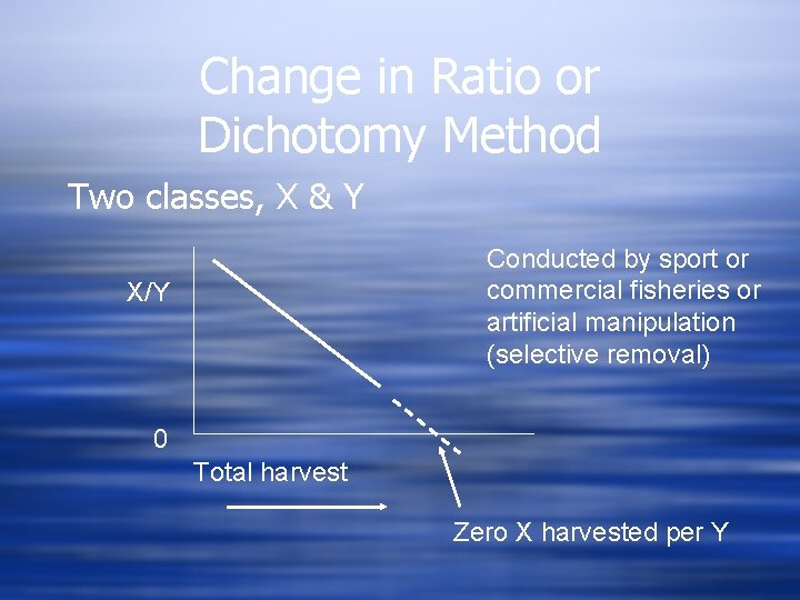 Change in Ratio or Dichotomy Method Two classes, X & Y Conducted by sport