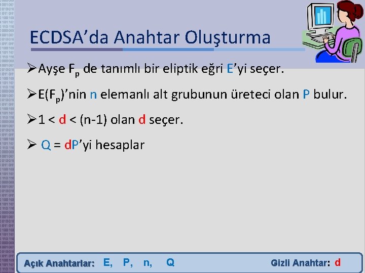 ECDSA’da Anahtar Oluşturma Ayşe Fp de tanımlı bir eliptik eğri E’yi seçer. E(Fp)’nin n