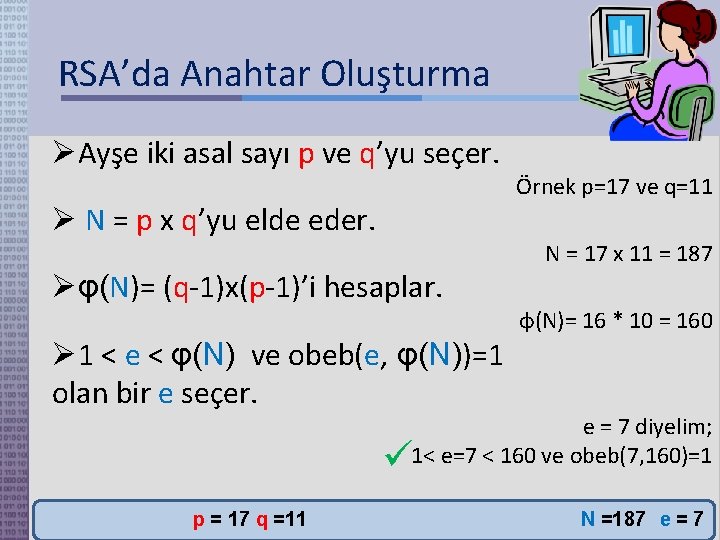 RSA’da Anahtar Oluşturma Ayşe iki asal sayı p ve q’yu seçer. N = p