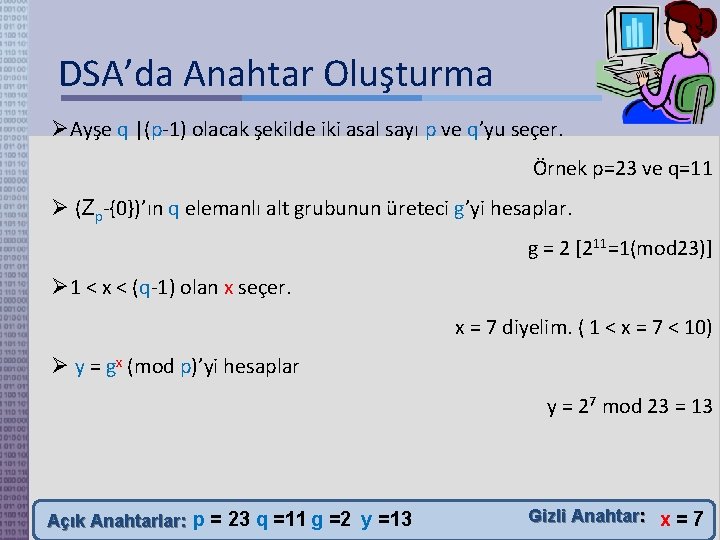 DSA’da Anahtar Oluşturma Ayşe q |(p-1) olacak şekilde iki asal sayı p ve q’yu