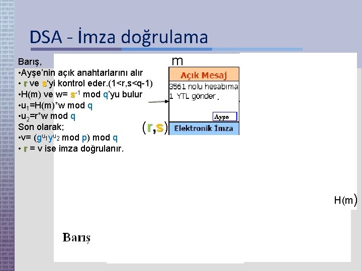 DSA - İmza doğrulama Barış, m • Ayşe’nin açık anahtarlarını alır • r ve